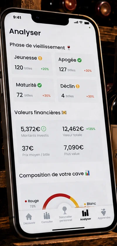 Écran Analyser d’Oeni comptant les bouteilles en jeunesse, maturité, apogée et déclin