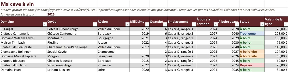 Onglet Ma cave du modèle Excel Vinabox : dix vins d'exemple avec millésime, quantité, emplacement, fenêtre de garde et statut coloré.