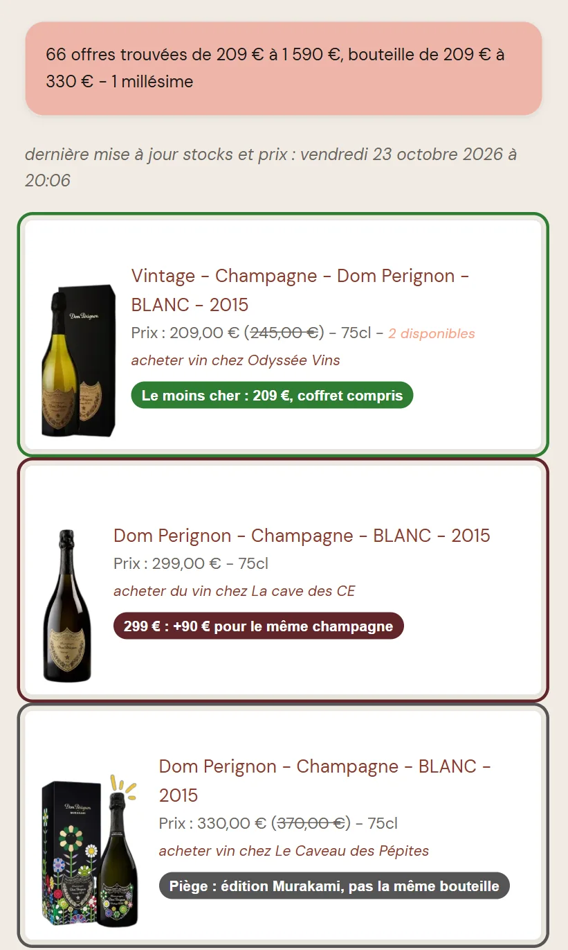 Résultats de Trouver un vin pour le Dom Pérignon 2015 : 209 euros en coffret chez Odyssée Vins, 299 euros à La Cave des CE, édition Murakami à 330 euros au Caveau des Pépites