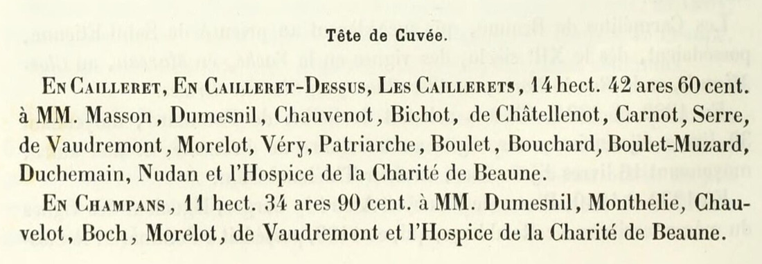 Extrait du classement de Volnay par Jean Lavalle en 1855, avec les Caillerets et Champans en tête de cuvée